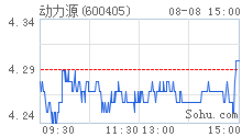 双良：为了生命的绿色